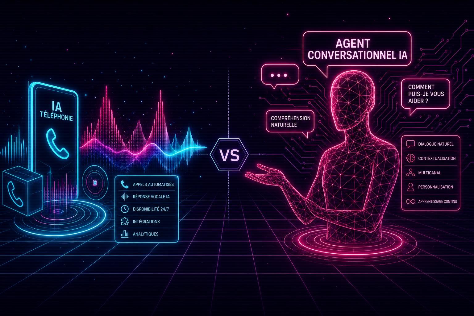 découvrez notre comparaison complète entre airagent et ringover, deux solutions d'agent ia et de téléphonie ia. analyse, avantages et notre verdict pour choisir la meilleure option.